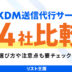 FAXDMの送信代行サービスを14社比較
