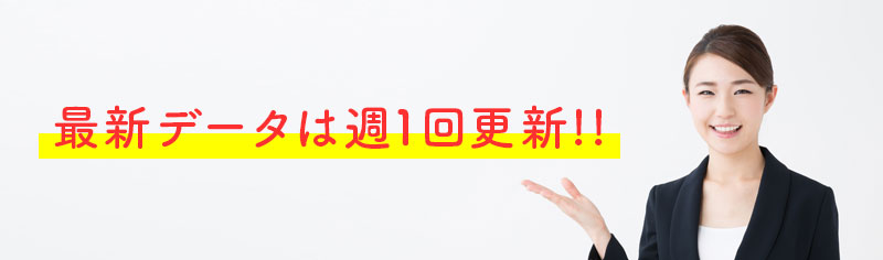 最新のリストデータは週1回更新しています